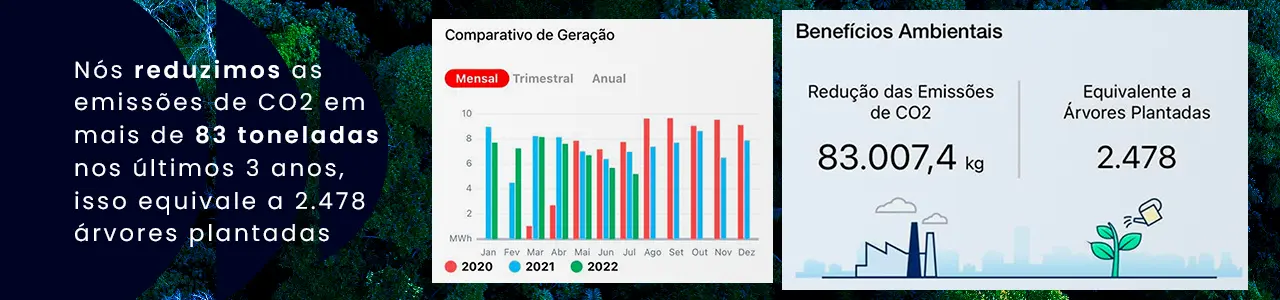 Compromisso ambiental Pacto