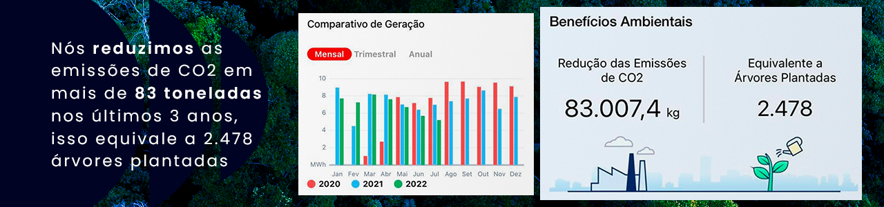 Compromisso ambiental Pacto