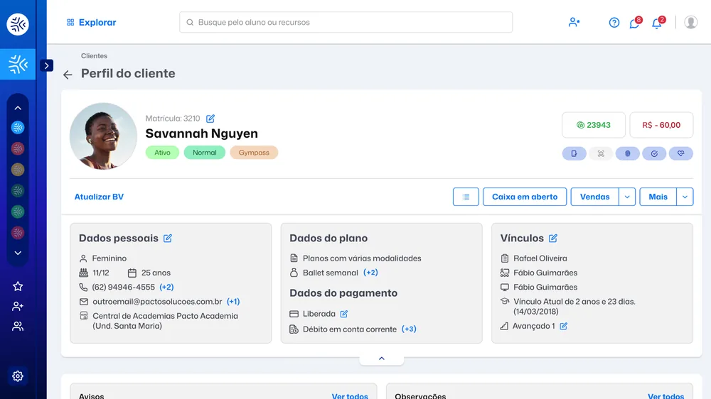 Dashboard do Sistema Pacto