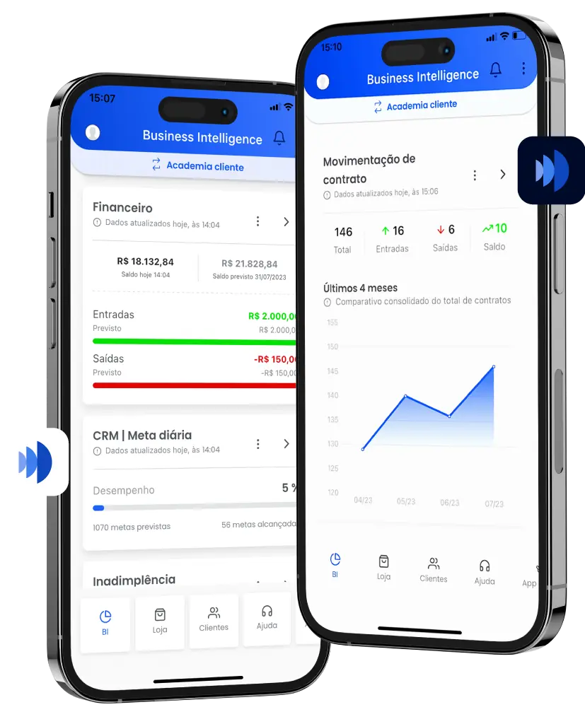 Pacto App em uso no celular