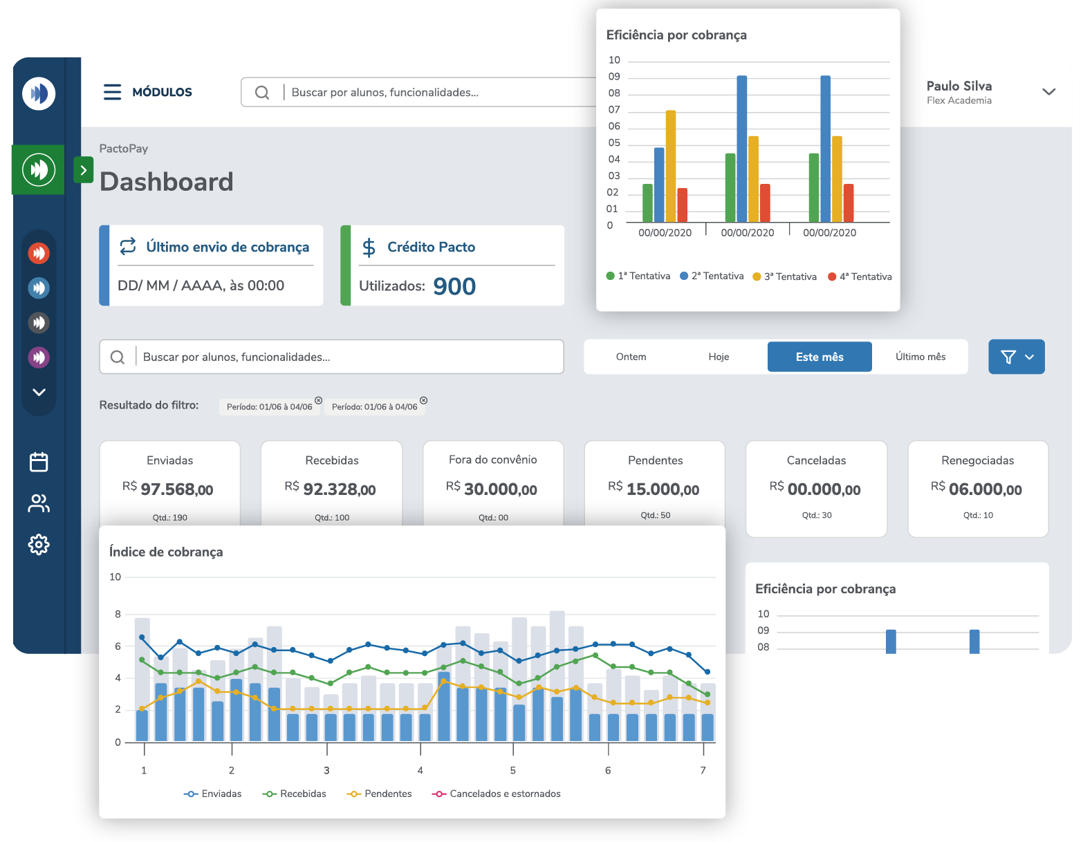 Pacto Pay — meio de pagamento integrado