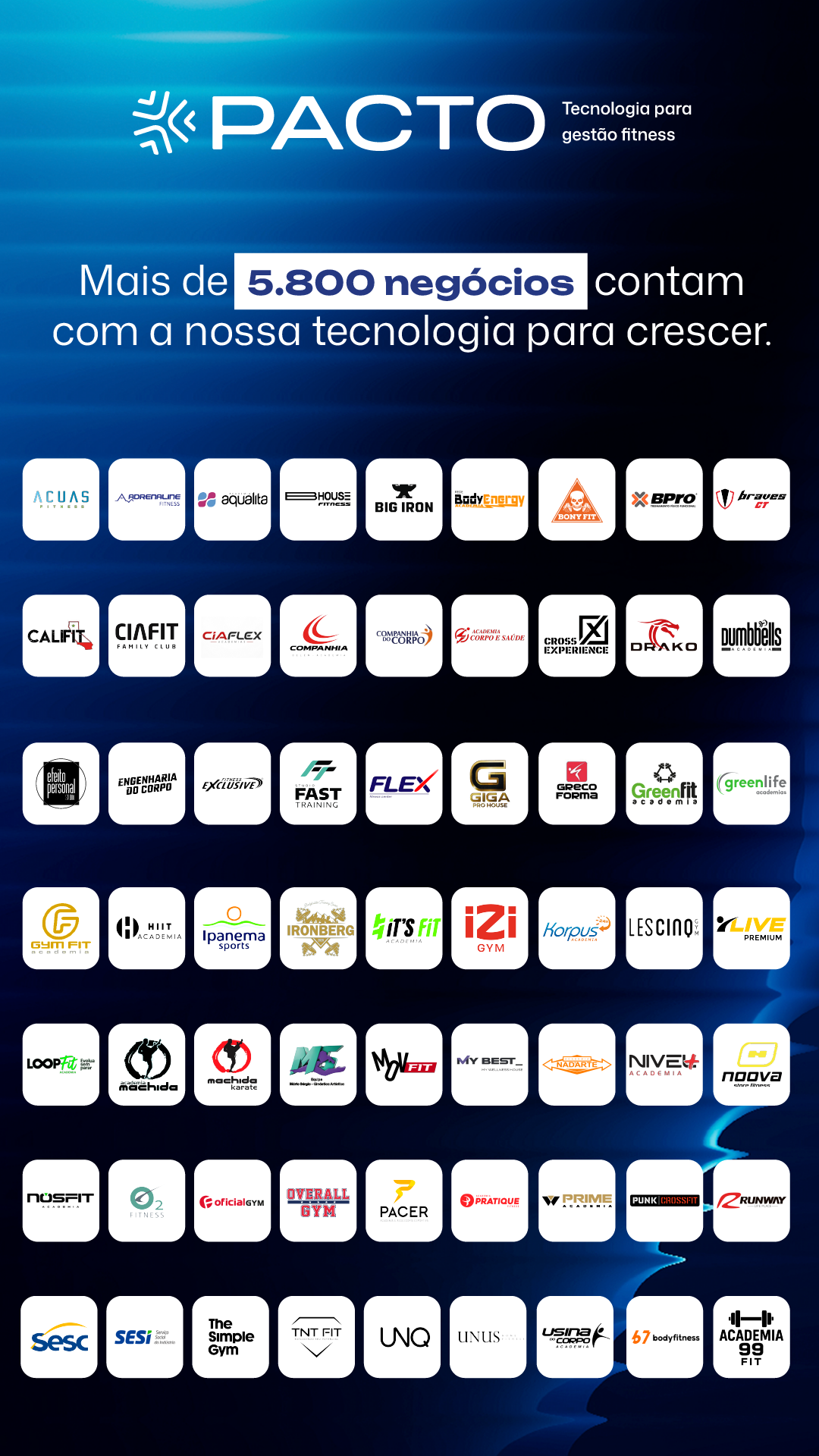 Clientes Pacto